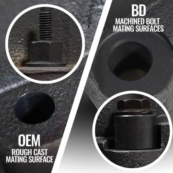 BD Diesel 09-22 Dodge Ram 1500/2500/3500 5.7L Hemi Exhaust Manifold Passenger Side image 7
