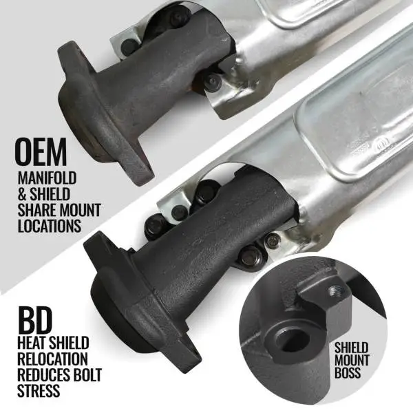 BD Diesel 19-24 Dodge/Ram 1500 5.7L Hemi DT Exhaust Manifold Kit image 3