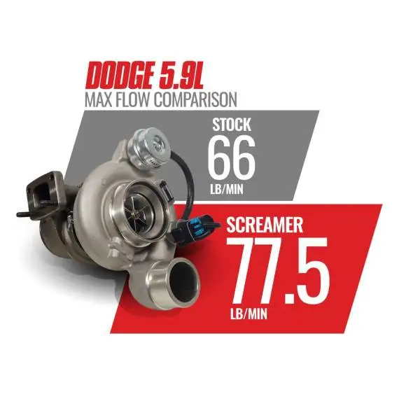 BD Diesel 03-07 Dodge 5.9L Cummins Screamer Turbo HE351CW image 4