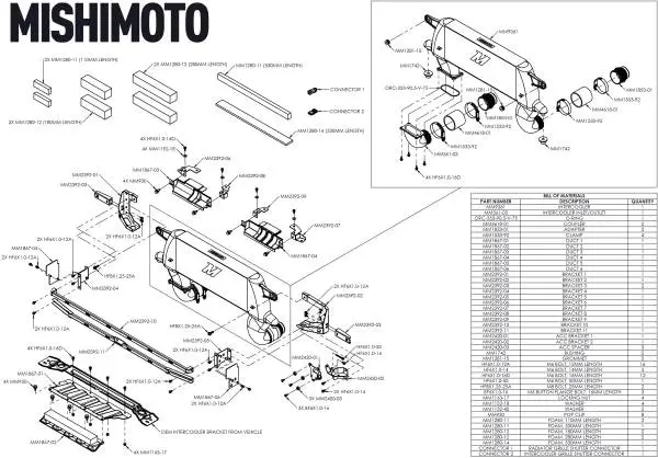 Mishimoto 21+ Ford Bronco High Mount Intercooler Kit - Silver image 28