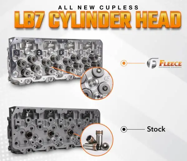 Fleece Performance 01-04 GM Duramax LB7 Freedom Cylinder Head w/Cupless Injector Bore (Driver Side) image 2