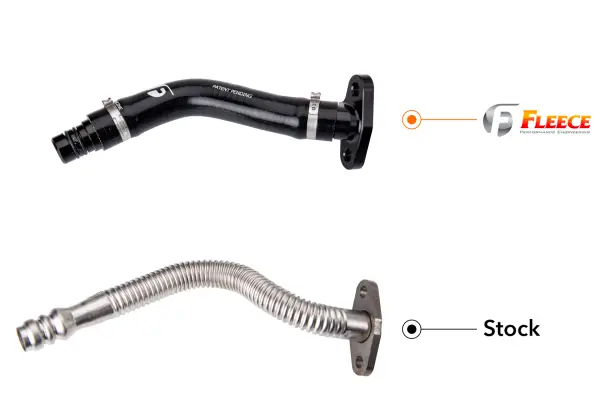 Fleece Performance 03-07 Dodge 2500/3500 5.9L Cummins Turbo Drain Tube Kit image 4