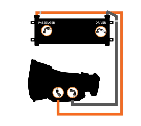Fleece Performance 03-07 Dodge Ram 2500/3500 Transmission Cooler & Line Kit image 5