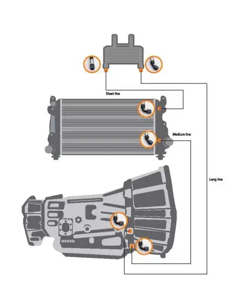 Fleece Performance 17-19 GM Duramax 2500/3500 Heavy Duty Transmission Cooler lines image 3
