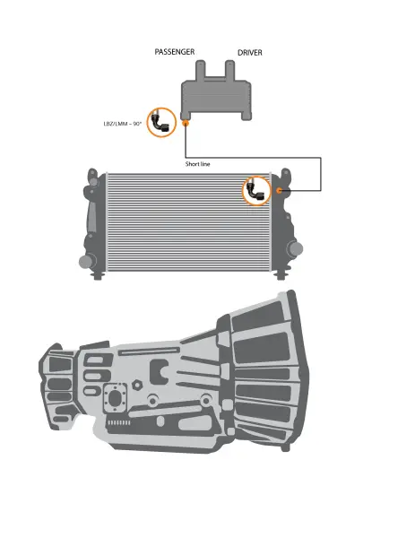 Fleece Performance 06-10 GM 2500/3500 Duramax Replacement Transmission Line (LBZ/LMM) - Short Line image 2