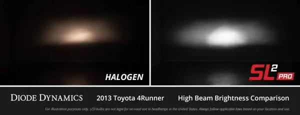 Diode Dynamics 16-23 Dodge Charger Hi/Lo Beam LED Headlight Bulbs image 4