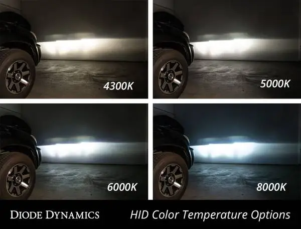 Diode Dynamics HID Bulb D3S 4300K (Pair) image 6