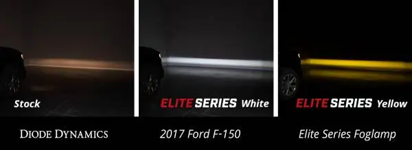 Diode Dynamics Elite Foglamp Type F2 - Yellow (Pair) image 6