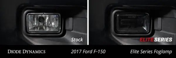 Diode Dynamics Elite Foglamp Type F2 - Yellow (Pair) image 7