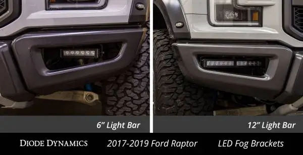 Diode Dynamics Raptor 2017 Stage Series Fog Kit 12 - White Wide image 5