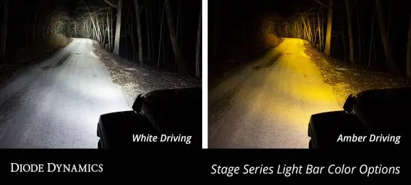 Diode Dynamics Ram 2013 SportExpress Stage Series 6 In Kit - White Wide image 6