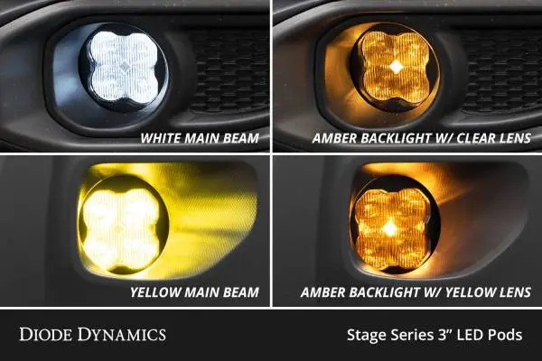 Diode Dynamics SS3 Max Type F2 Kit ABL - White SAE Fog image 4