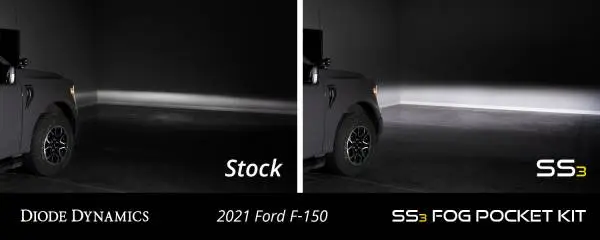Diode Dynamics 21-22 Ford F-150 SS3 LED Fog Pocket Kit - Yellow Sport image 8