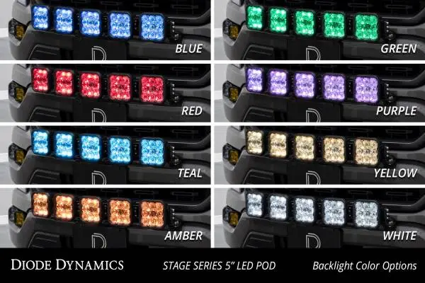 Diode Dynamics 21-22 Ford F-150 SS5 Grille CrossLink Lightbar Kit- Yellow Pro Combo image 8