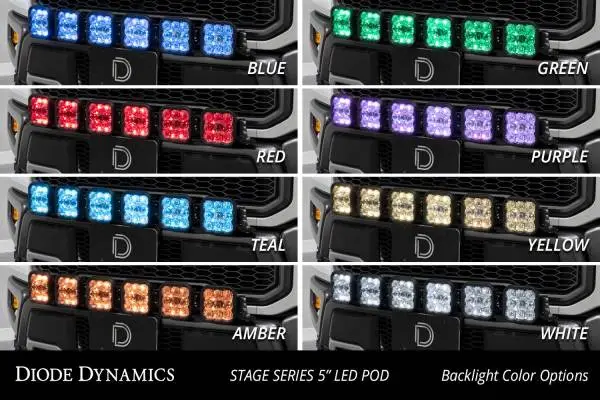 Diode Dynamics 17-20 Ford Raptor SS5 Grille CrossLink Lightbar Kit - Pro White Combo image 7