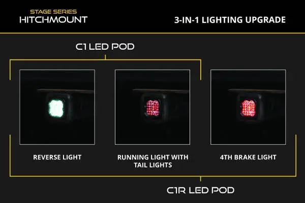 Diode Dynamics Hitch Mount LED Pod Reverse Kit for Ford F-150 15-20 C1R image 5