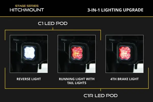 Diode Dynamics 21-23 F-150 Hitch Mount LED Pod Reverse Kit C1R image 5