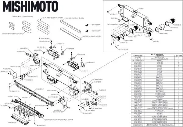 Mishimoto 21+ Ford Bronco High Mount Intercooler Kit - Black image 38