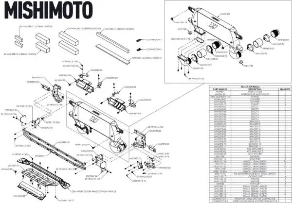 Mishimoto 21+ Ford Bronco High Mount Intercooler Kit - Silver image 37